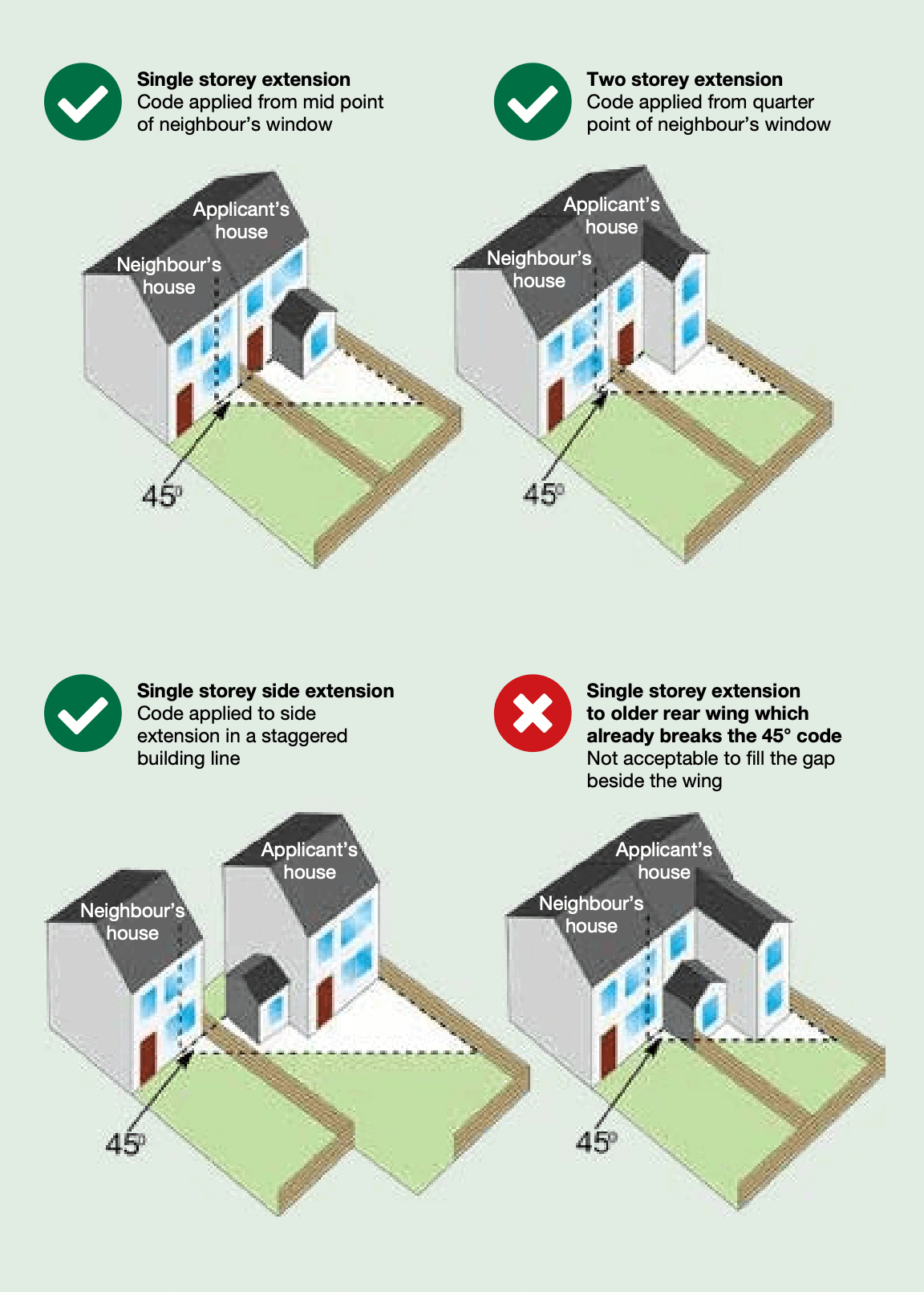 the-45-degree-code-what-it-means-for-you-lapworth-architects